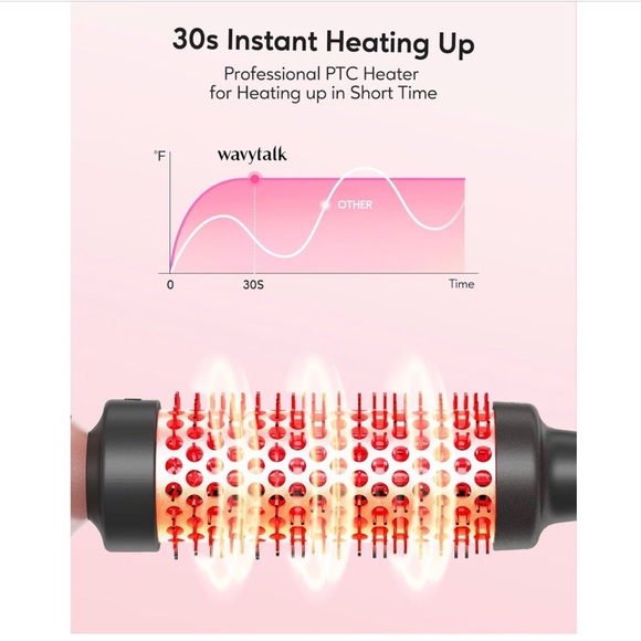 wavytalk, - Picture 3 of 6